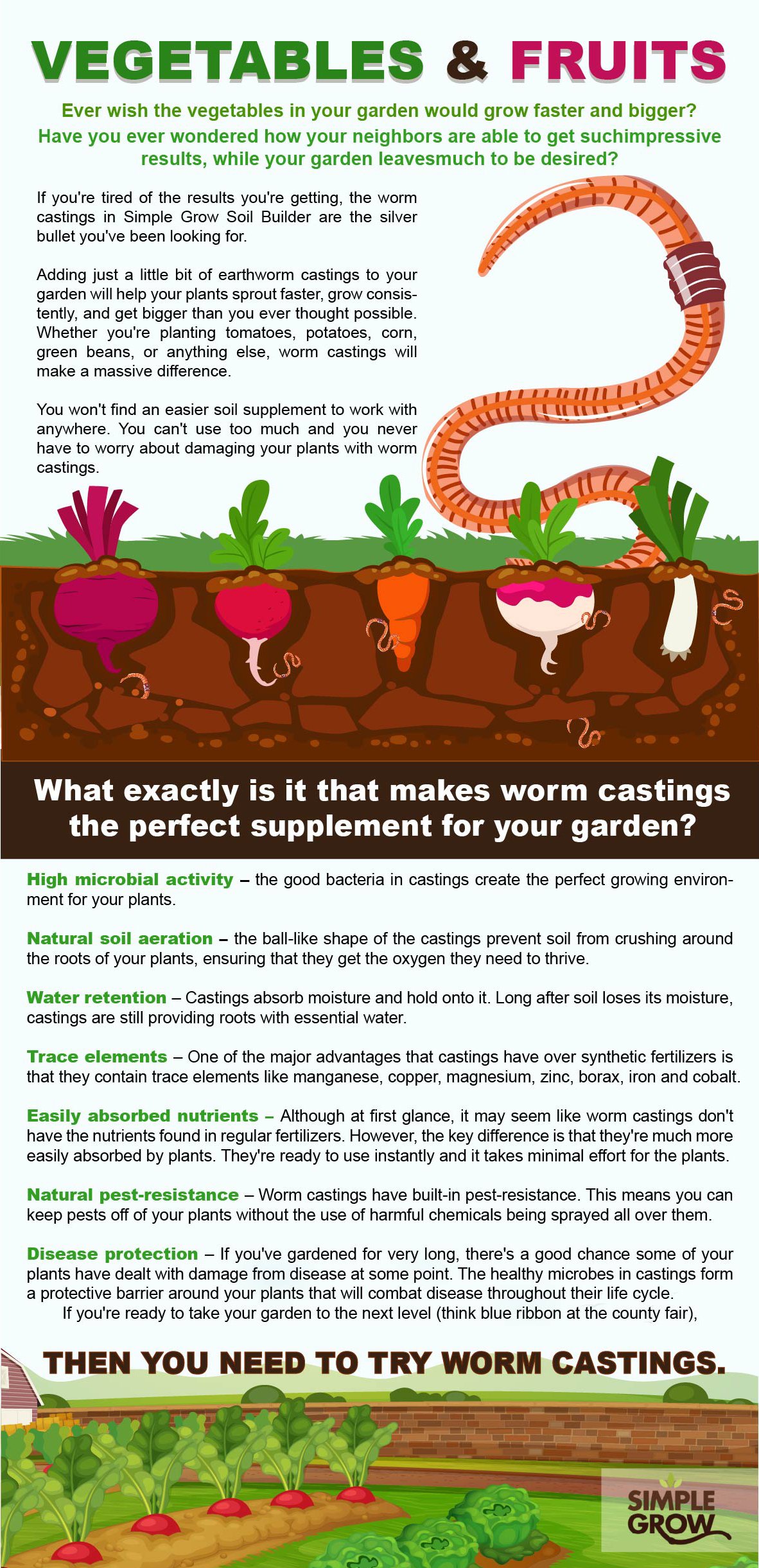 Simple Grow Soil for Gardens