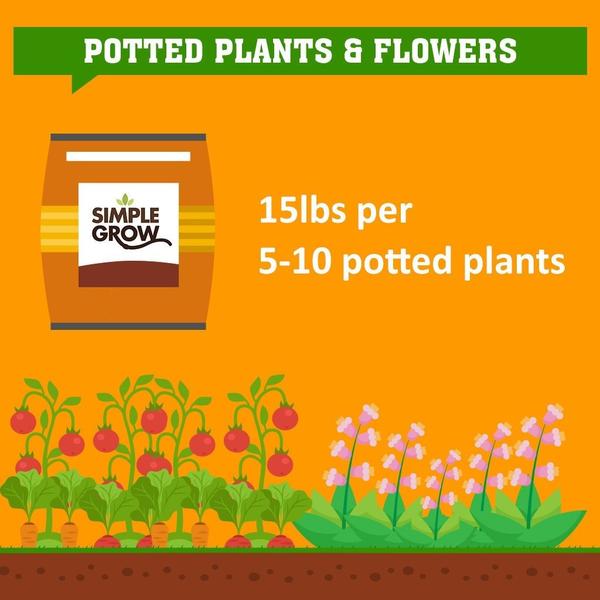 12lb Worm Castings- Simple Grow Soil Builder - simplegrowsoil